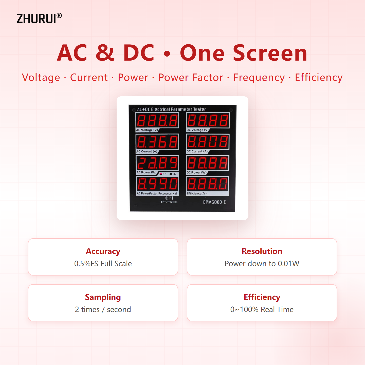 AC220V/DC300V/10A Power Meter/ - Power Supply Tester recension och pris